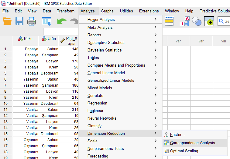uyum analizi correspondence analysis 6