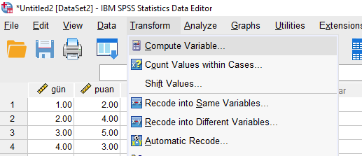 homoskedastisite heteroskedastisite spss bruesch pagan testi 6